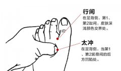 攢了一夏天的“肝毒”，常按2穴位，喝1茶，清肝