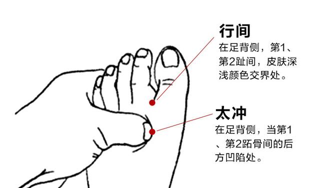 攢了一夏天的“肝毒”，常按2穴位，喝1茶，清肝祛毒，秋冬更健康